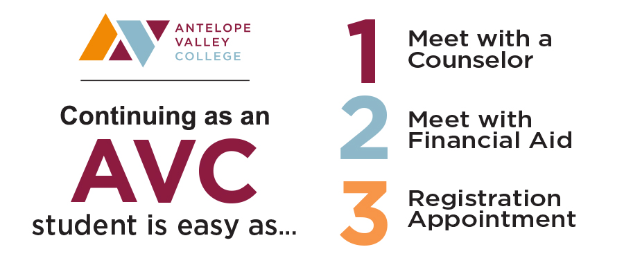 Continuing As An AVC