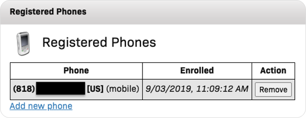 Registered Phones