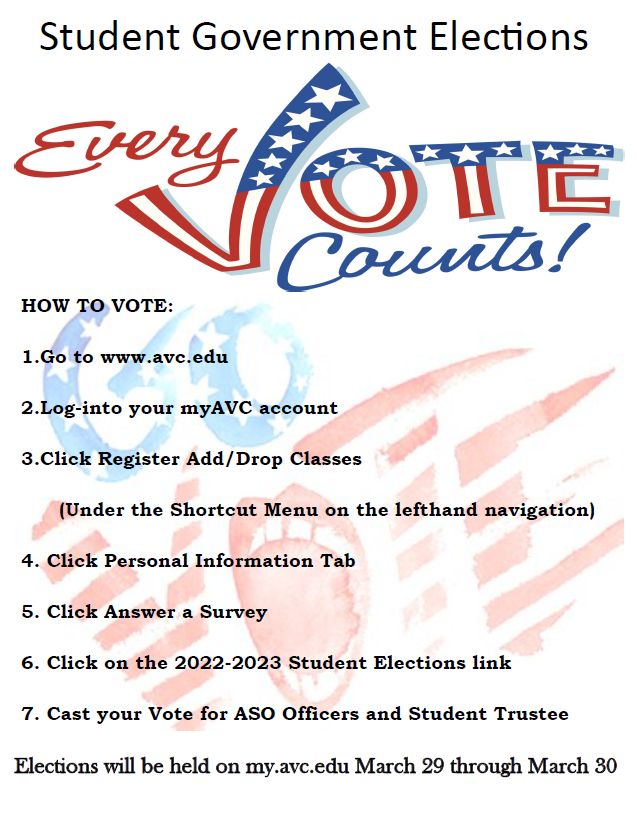 Student Government Elections