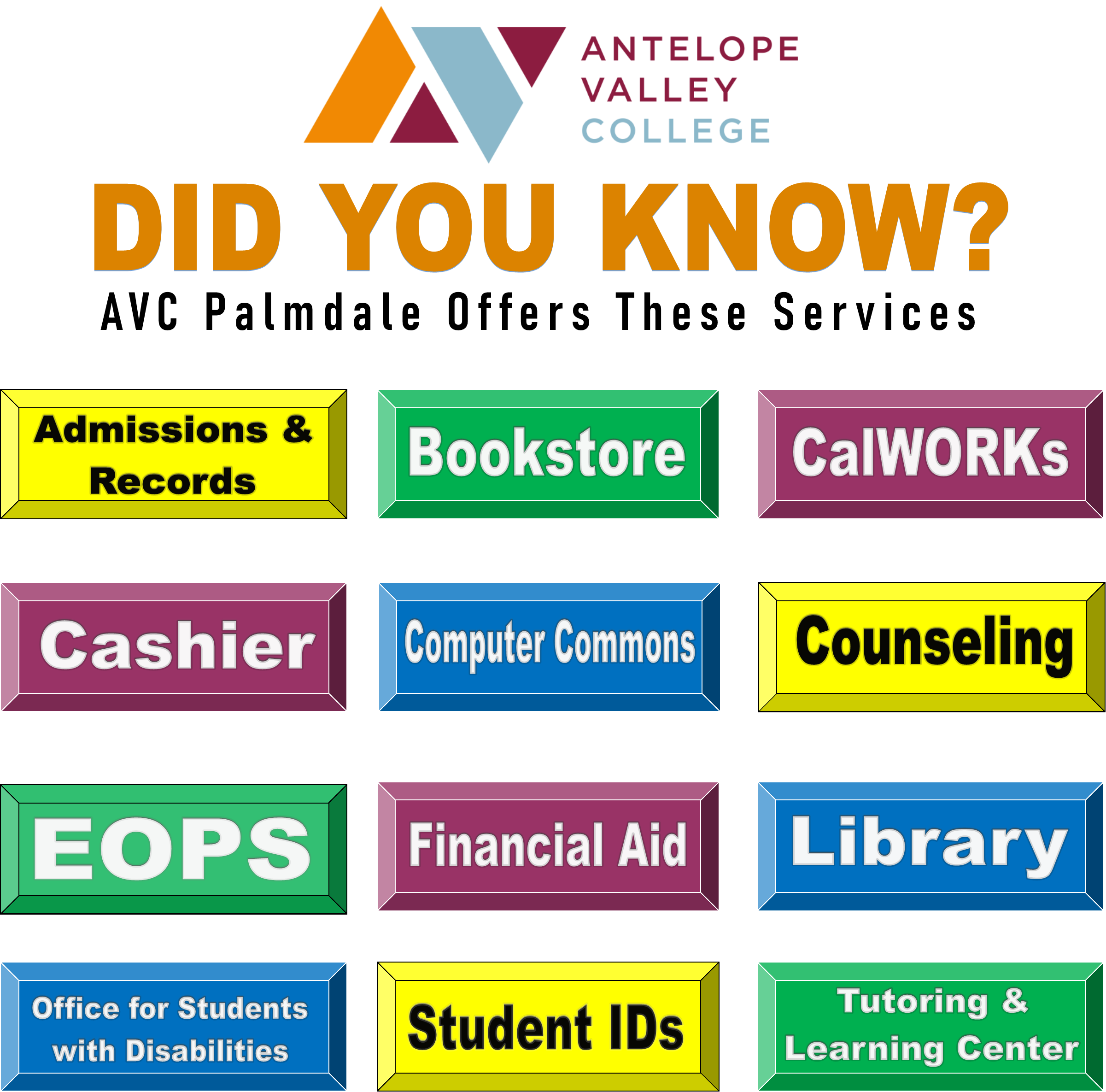DID YOU KNOW