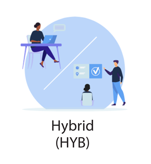 Hybrid Thumbnail