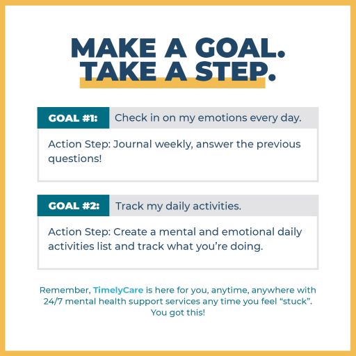 Mental Emotional Wellbeing TimelyCARE