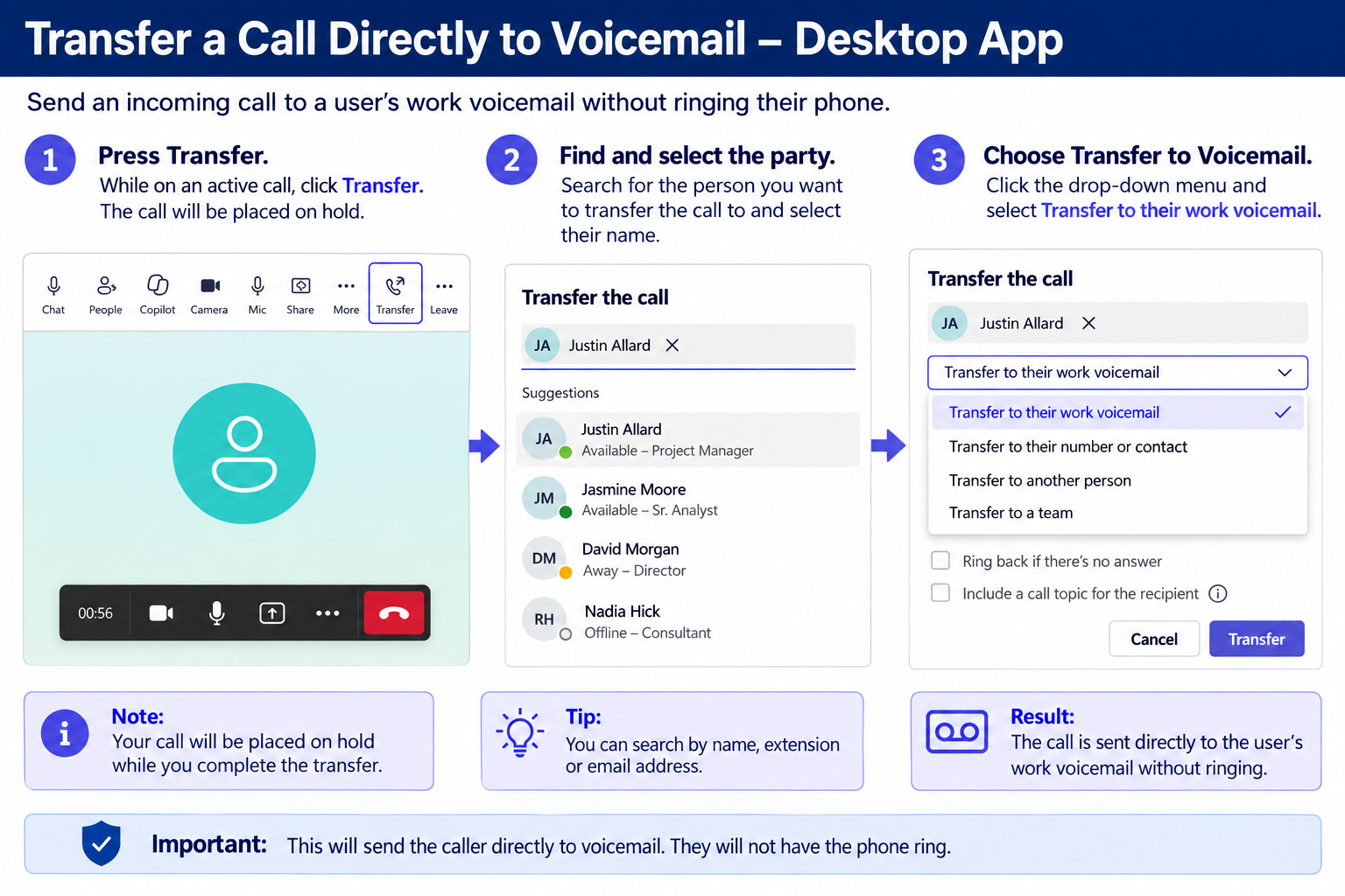 Instructions for transferring a call directly to a user’s work voicemail using the desktop app, with steps to select Transfer, choose a person, and select Transfer to their work voicemail.