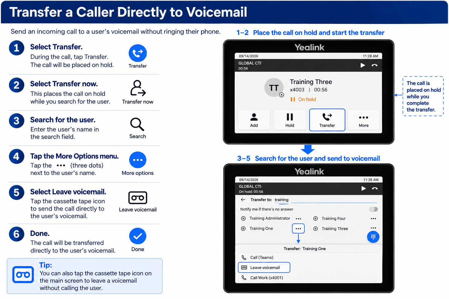 Instructions for transferring a caller directly to voicemail