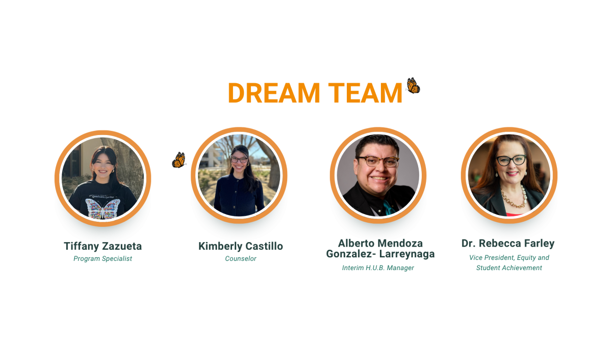 Dream Team